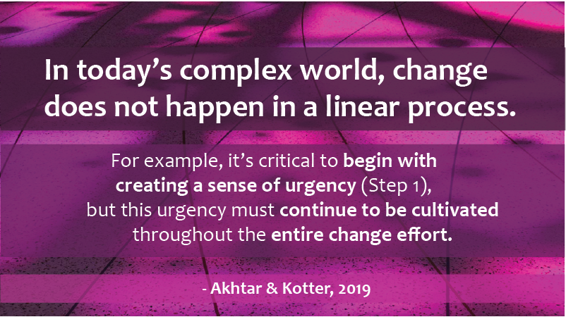 In today's complex world, change does not happen in a linear process. It's critical to begin with creating a sense of urgency (Step 1), but it must continue to be cultivated throughout the change effort (Akhtar & Kotter, 2019)