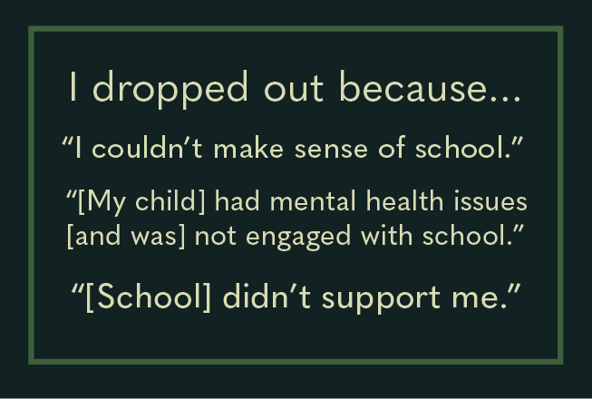 I dropped out because I couldn’t make sense of school; [School] didn’t support me; [My child] had mental health issues [and was] not engaged with school.