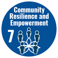 LSAP Goal 7 Community Resilience and Empowerment