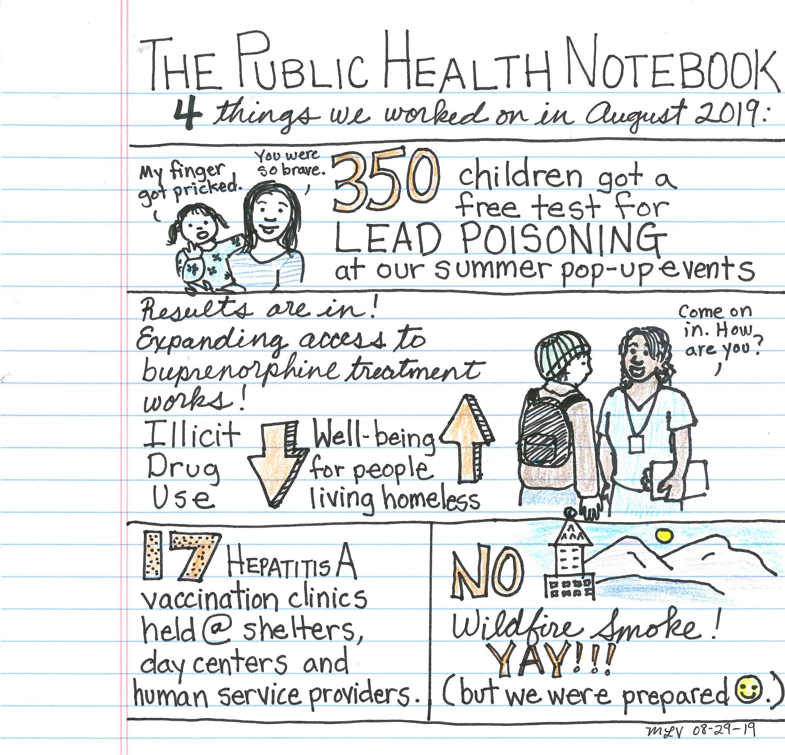 Comic page showing a public health notebook drawing