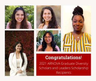 Collage of photos of students who were selected to participate in the 2021 ARNOVA Graduate Diversity Scholars & Leaders Professional Development Workshop
