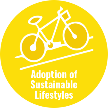 LSAP Goal 4 Adoption of Sustainable Lifestyles