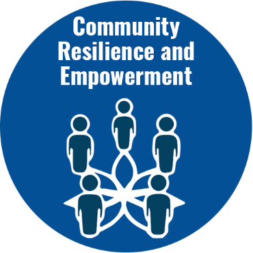 LSAP Goal 7 Community Resilience and Empowerment