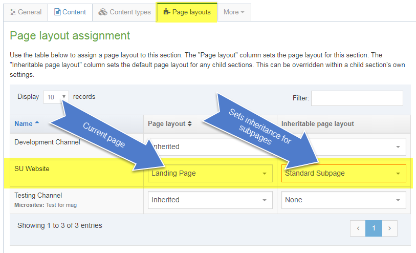 Screenshot showing how to change the page layout for the current page and subpages